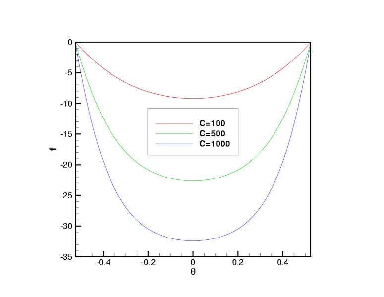 File:VTC JHflow 3f.png