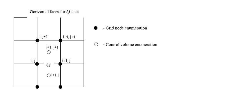 File:Faces annumeration 02.jpg