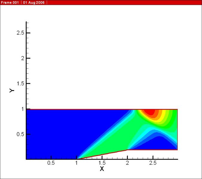 File:Pressure conture.jpg